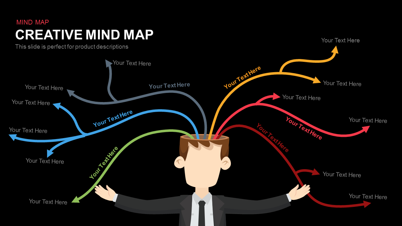 Creative Mind Map