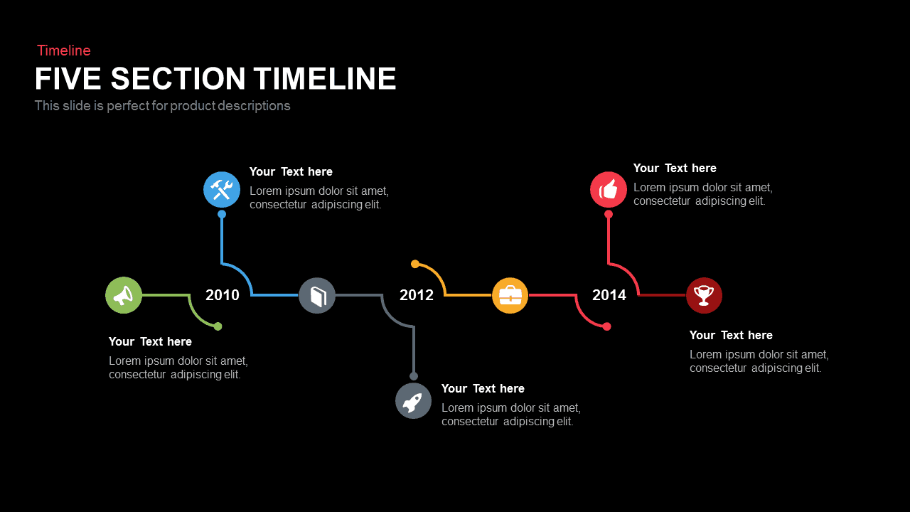Five Section Timeline