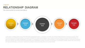 Relationship diagram PowerPoint template