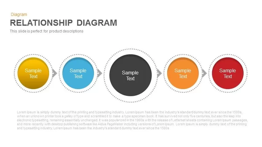 Relationship diagram PowerPoint template