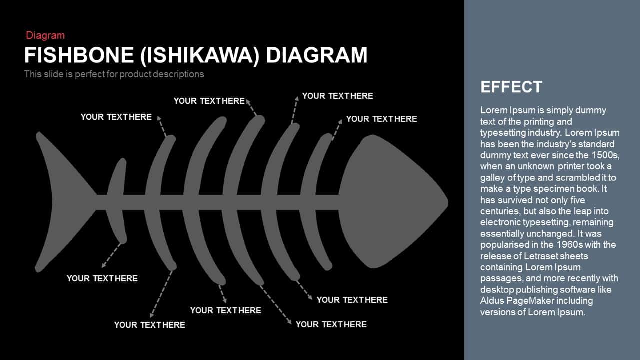 Fishbone Diagram Powerpoint and Keynote template
