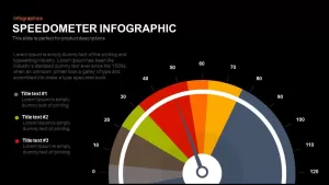 Infographic Speedometer PowerPoint Template