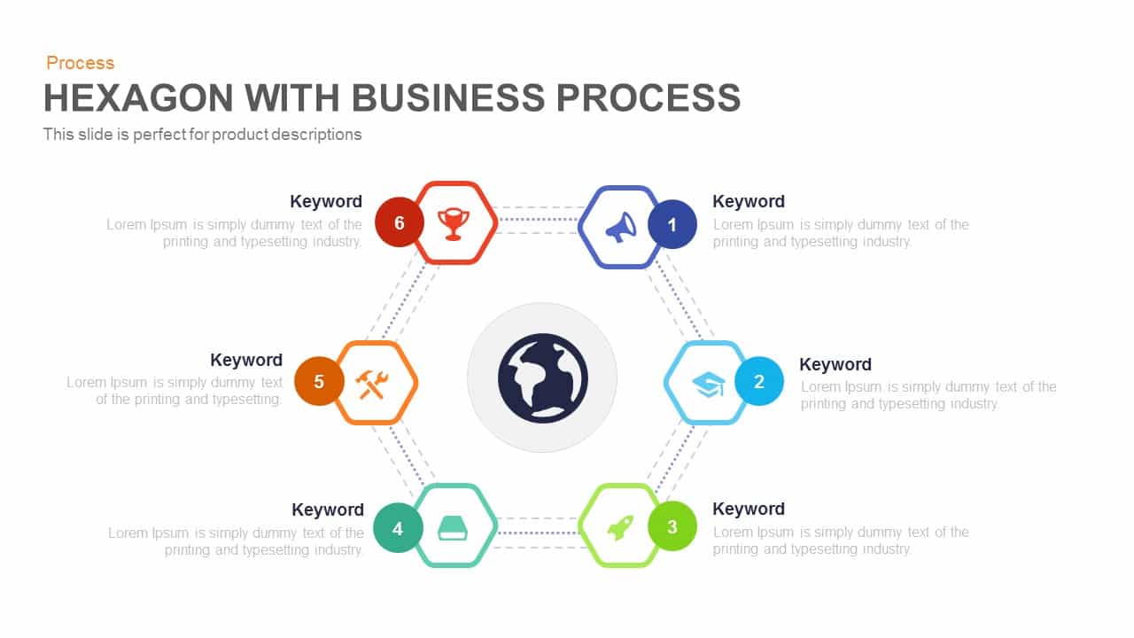 Hexagon with Business Process Powerpoint and Keynote template