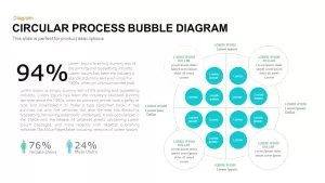 Bubble circular process diagram powerpoint and keynote template