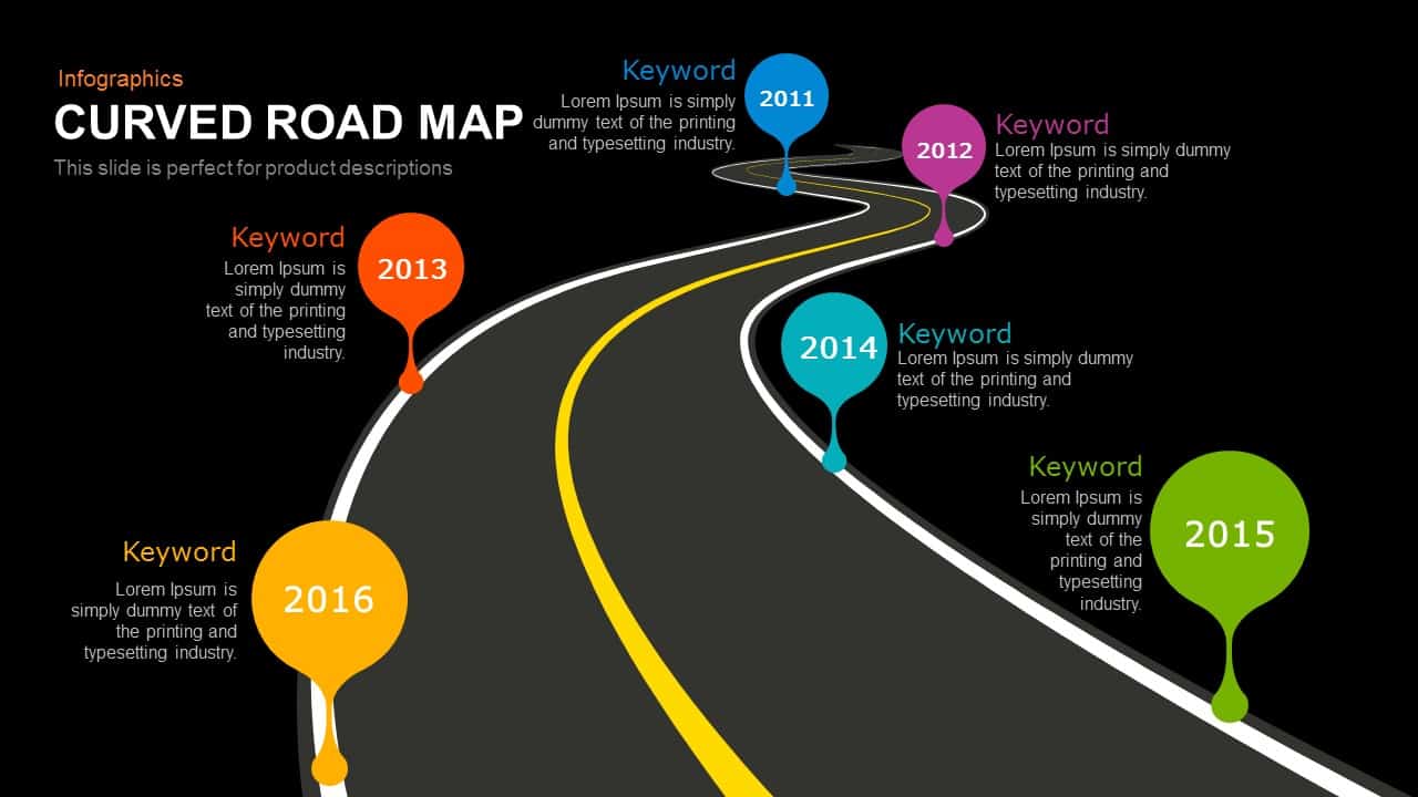 Curved Road Map Powerpoint and Keynote template