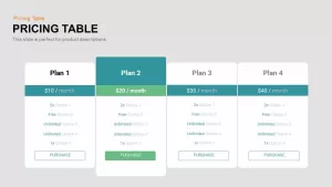Pricing table PowerPoint template