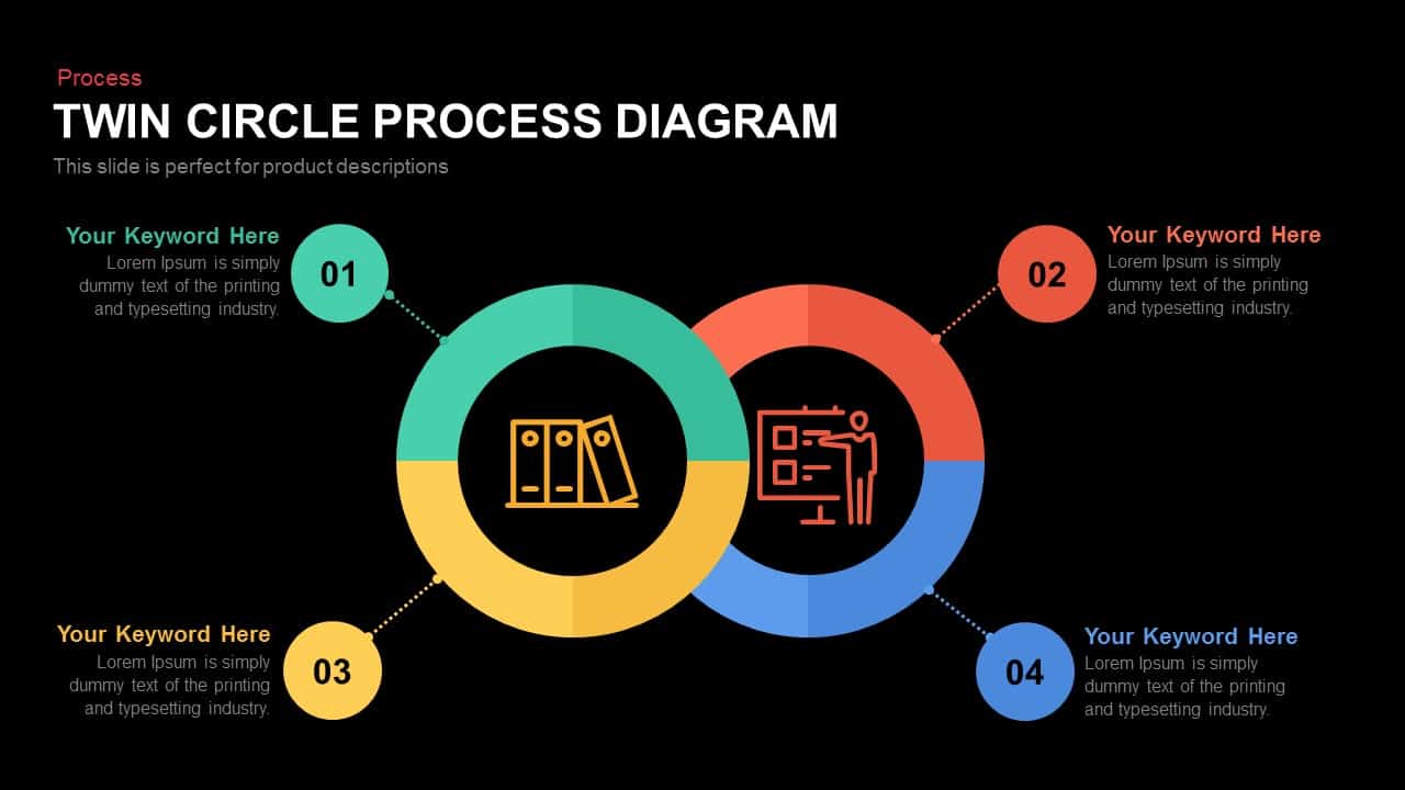 Twin Circle Process Diagram Powerpoint and Keynote template