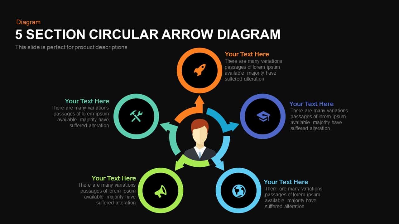 5 Section circular arrow diagram template