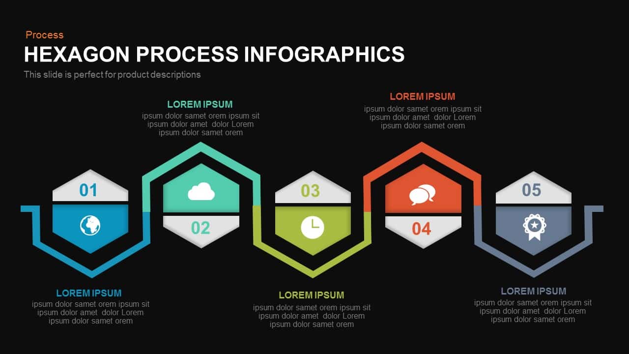 Hexagon Process PowerPoint Template