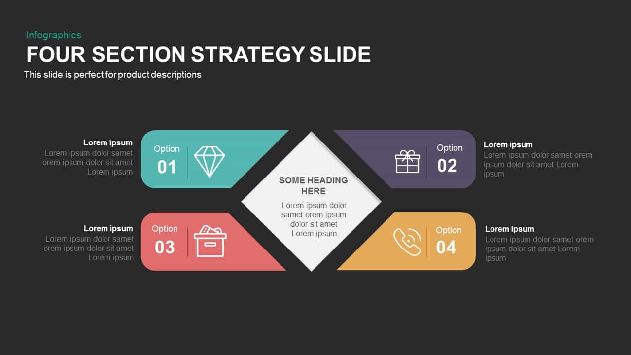 Four Section Strategy Powerpoint and Keynote Slide