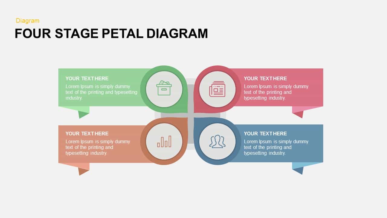 Four Stage Petal Diagram Powerpoint and Keynote template