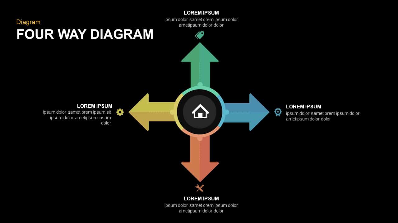 Four Way Diagram Powerpoint and Keynote template