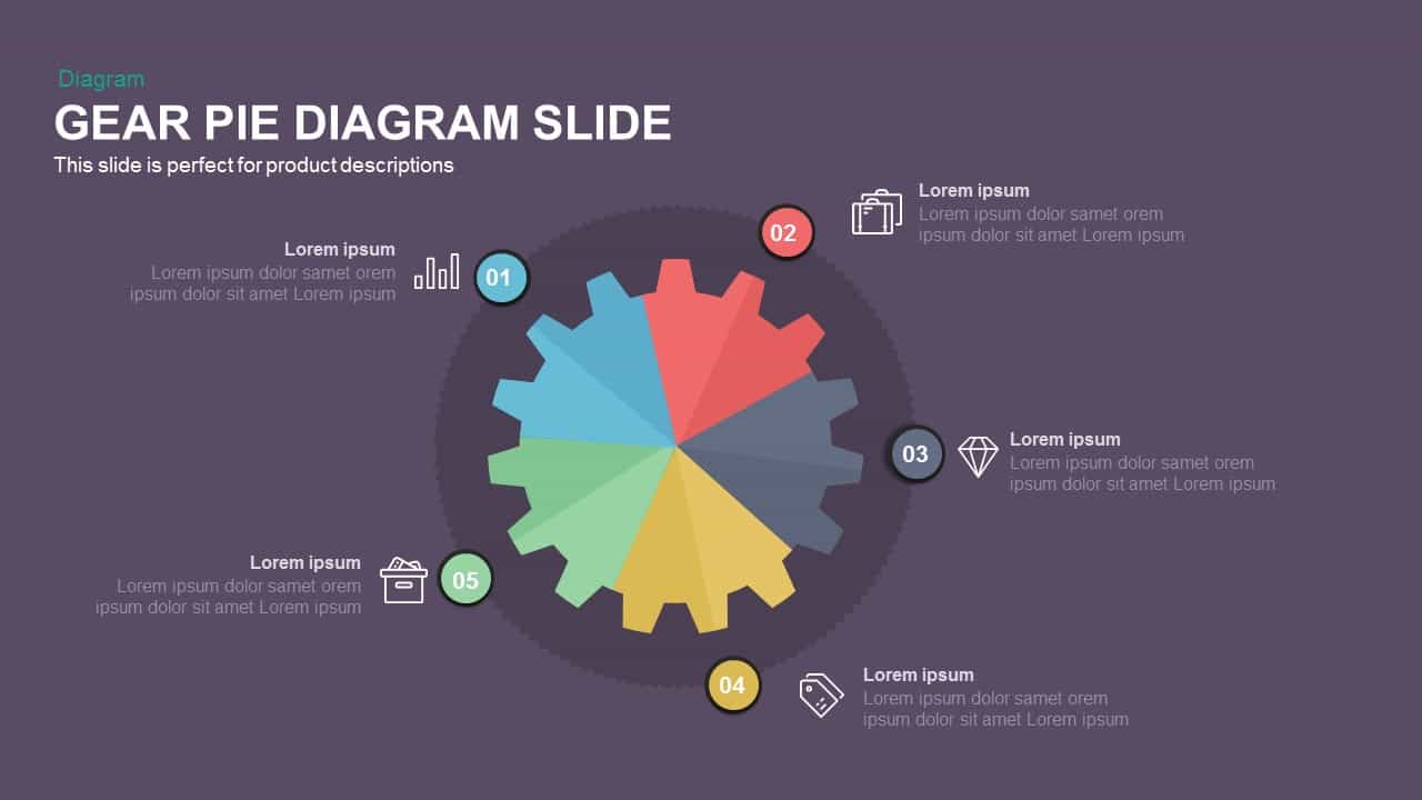 Gear Pie Diagram Powerpoint and Keynote Slide
