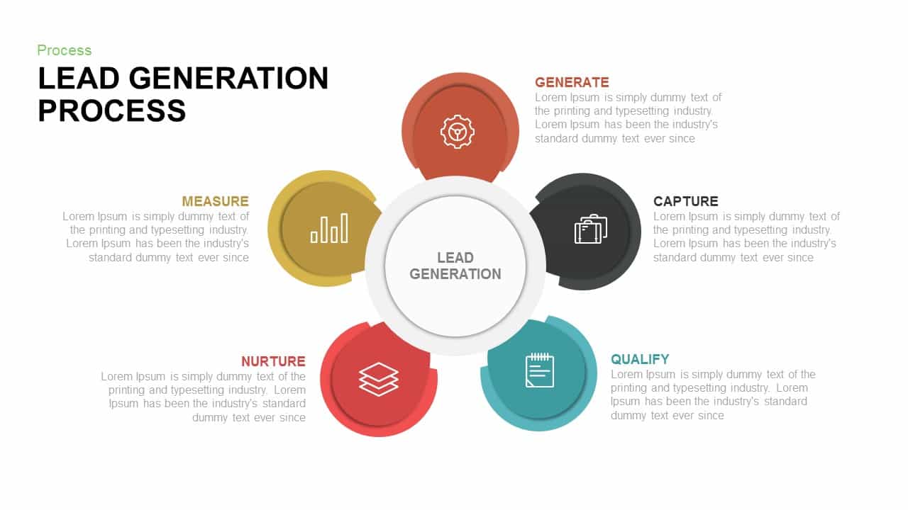 Lead Generation Process Powerpoint and Keynote template