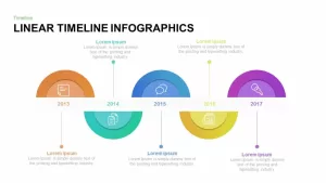Linear timeline template for PowerPoint and keynote