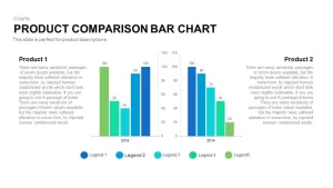 Product Comparison Bar Chart Template for PowerPoint