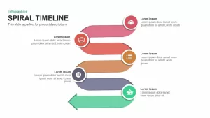 Spiral timeline PowerPoint template and keynote