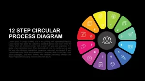 12 step circular process diagram PowerPoint template and Keynote