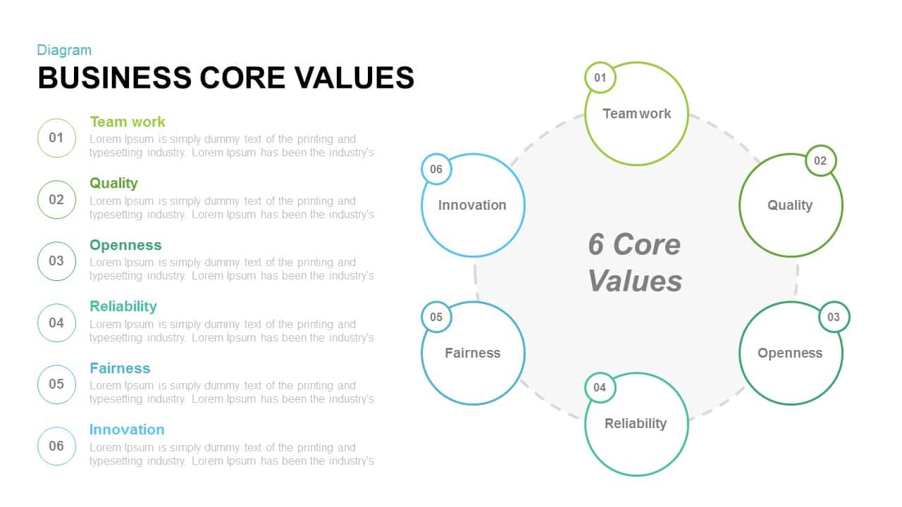 Business Core Values Powerpoint and Keynote template