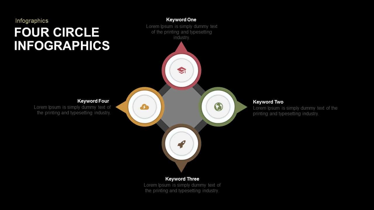 Four Circle Infographics Powerpoint and Keynote template