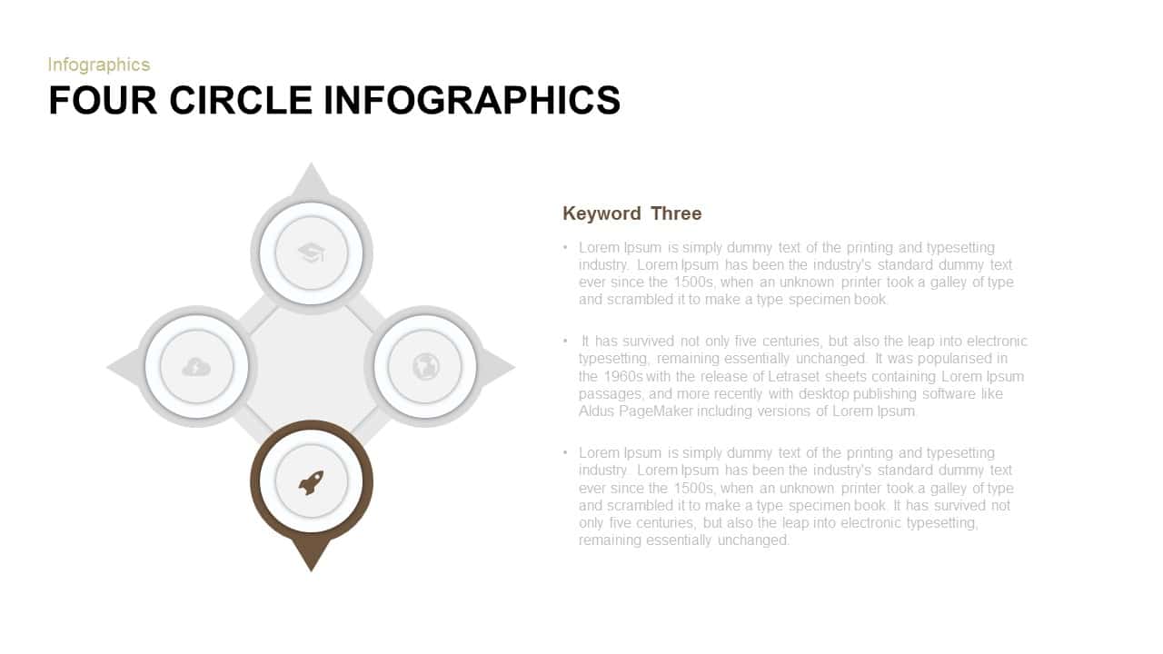 Four Circle Infographics Powerpoint and Keynote template