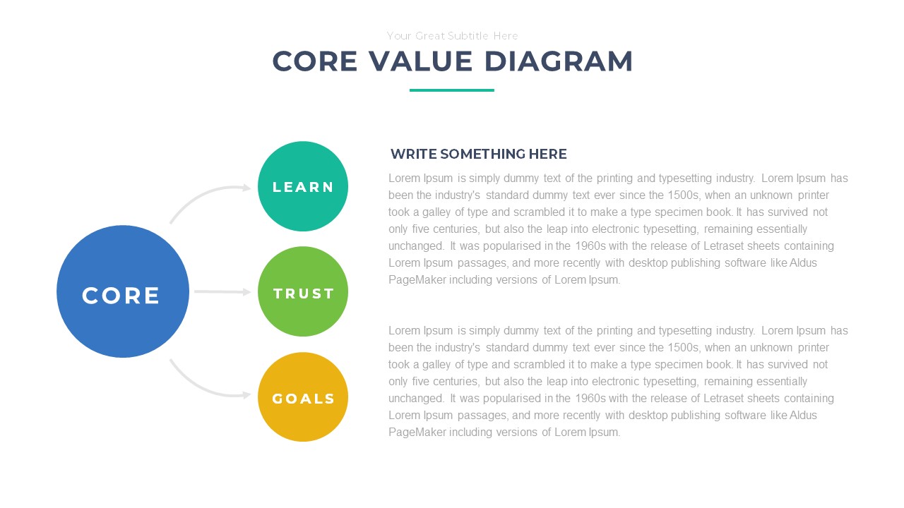 Core Value Diagram PowerPoint Template Free