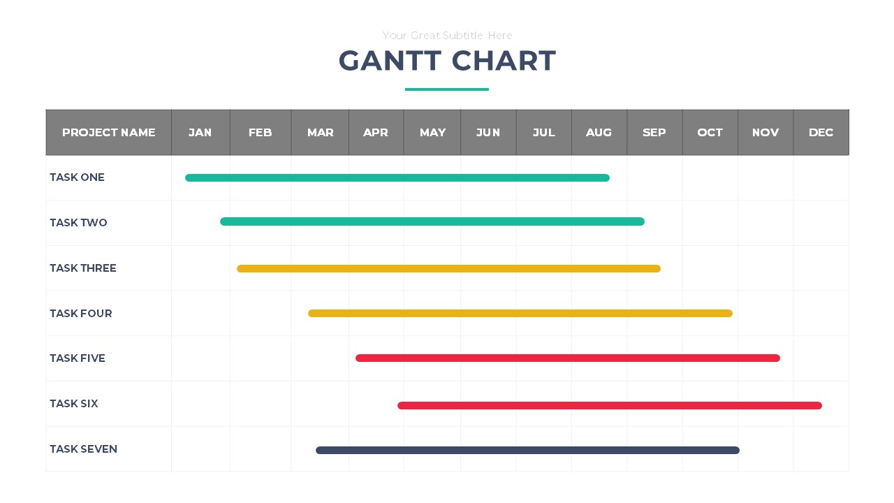 Gantt Chart PowerPoint Template Free