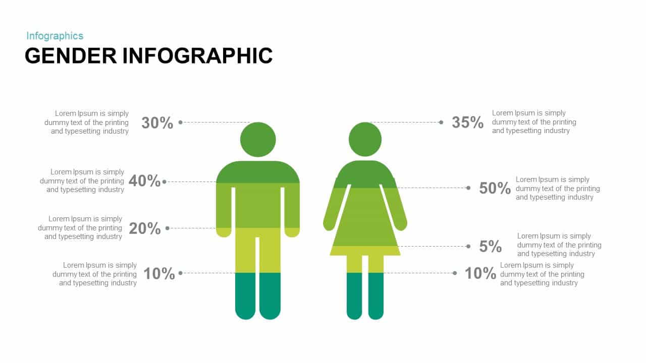 Infographic gender PowerPoint template and keynote