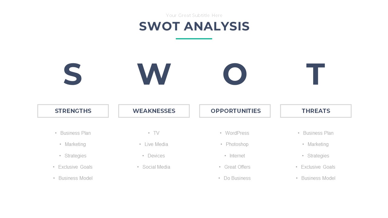 SWOT Analysis PowerPoint Template Free