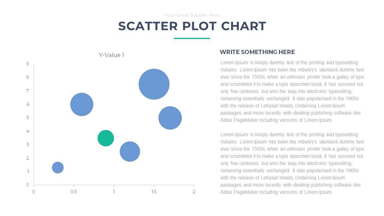 Scatter Plot Chart PowerPoint Template Free