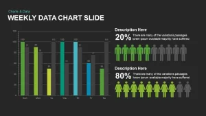 Weekly Data Charts PowerPoint Presentation Template and Keynote Slide