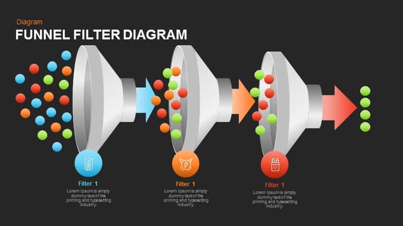 Funnel Filter Diagram Powerpoint
