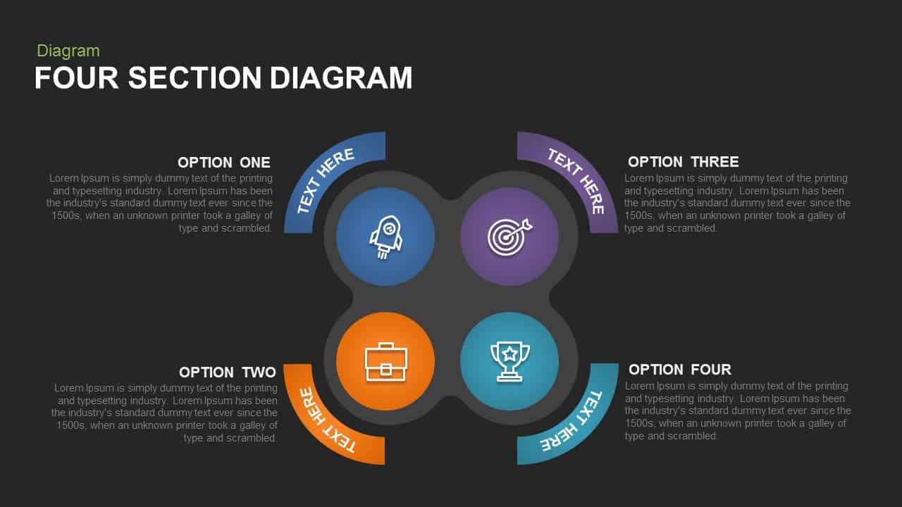 Four Section Diagram Powerpoint template