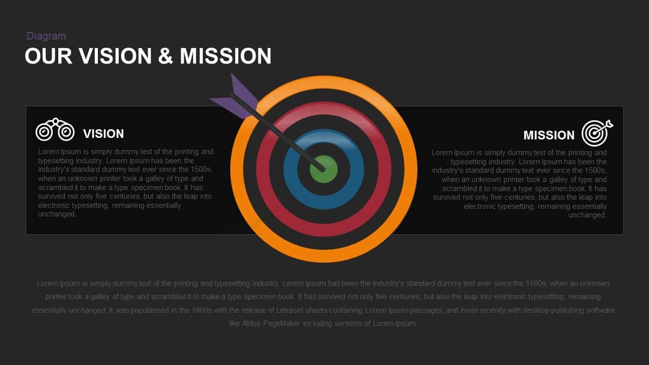 Our Vision & Mission Powerpoint