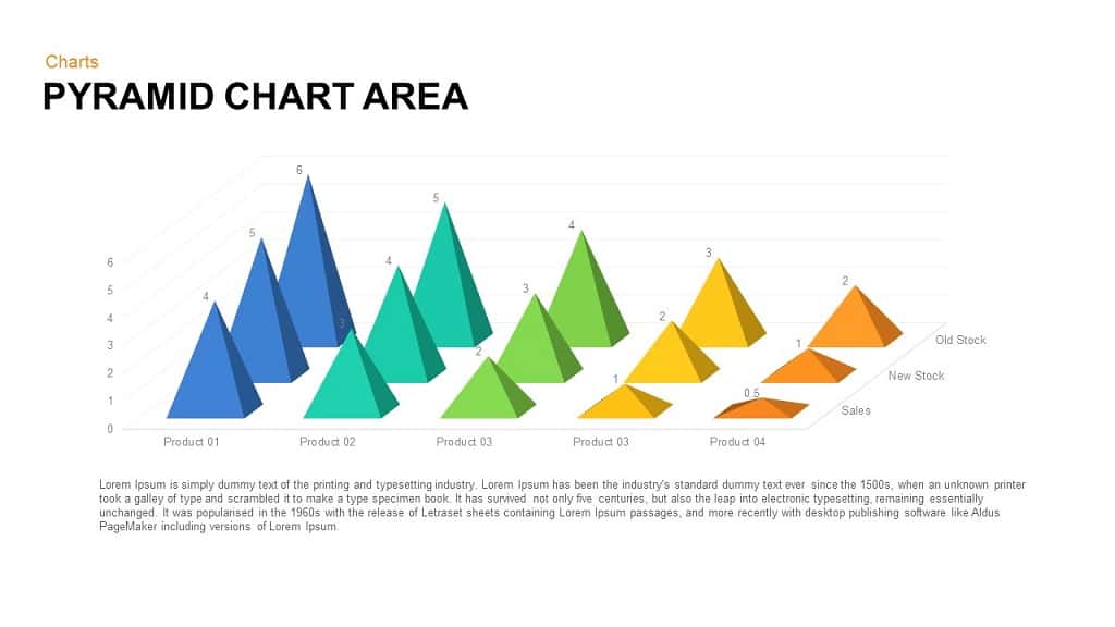 Pyramid area chart PowerPoint template and Keynote