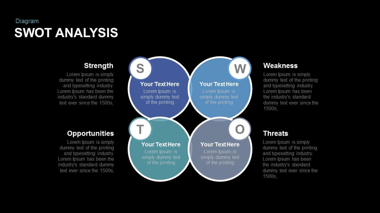 Swot Analysis Free Powerpoint And Keynote Template