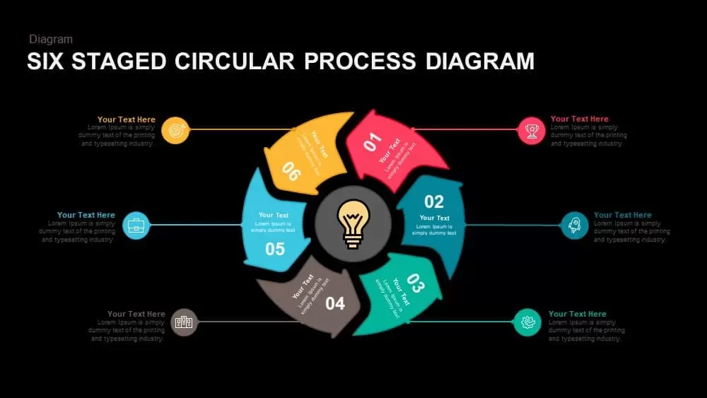 Six Staged Circular Process Diagram Powerpoint template