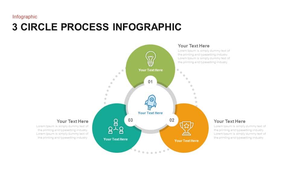 3 circle process PowerPoint template and keynote