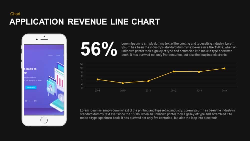 Application Revenue Line Chart PowerPoint template