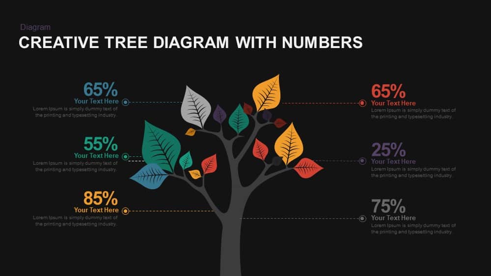 Creative Tree Diagram with Numbers PowerPoint template