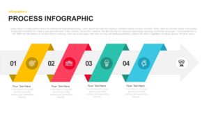 Process Infographic Template for PowerPoint and Keynote