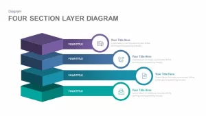 4 Section Layer Diagram PowerPoint Template and Keynote