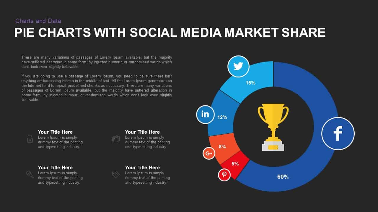 Pie Charts with Social Media Market Share Powerpoint template