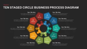 10 Staged Business Circle Process Diagram Template for PowerPoint and Keynote