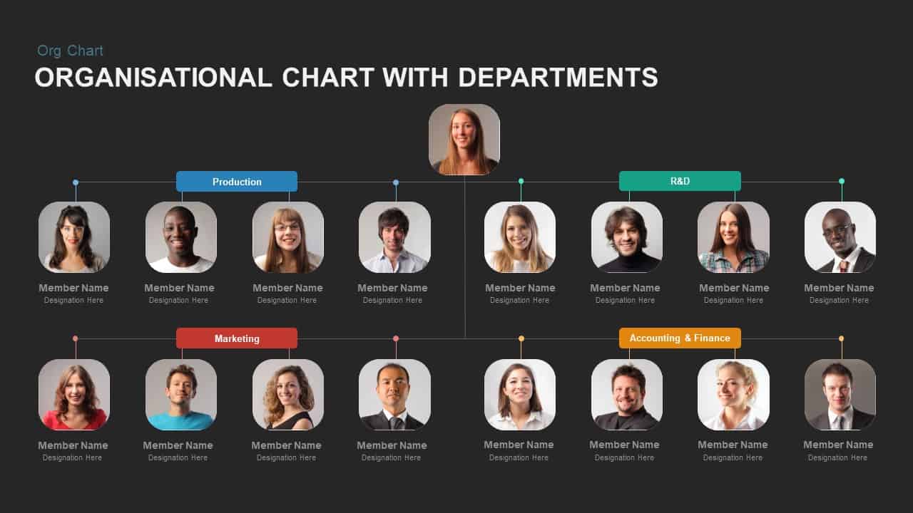 Organisational Chart with Departments PowerPoint template