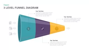 3 Level Funnel Diagram Template for PowerPoint & Keynote
