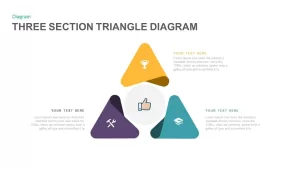 3 section triangle diagram PowerPoint template and keynote