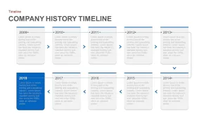 Company History Timeline Template for PowerPoint and Keynote