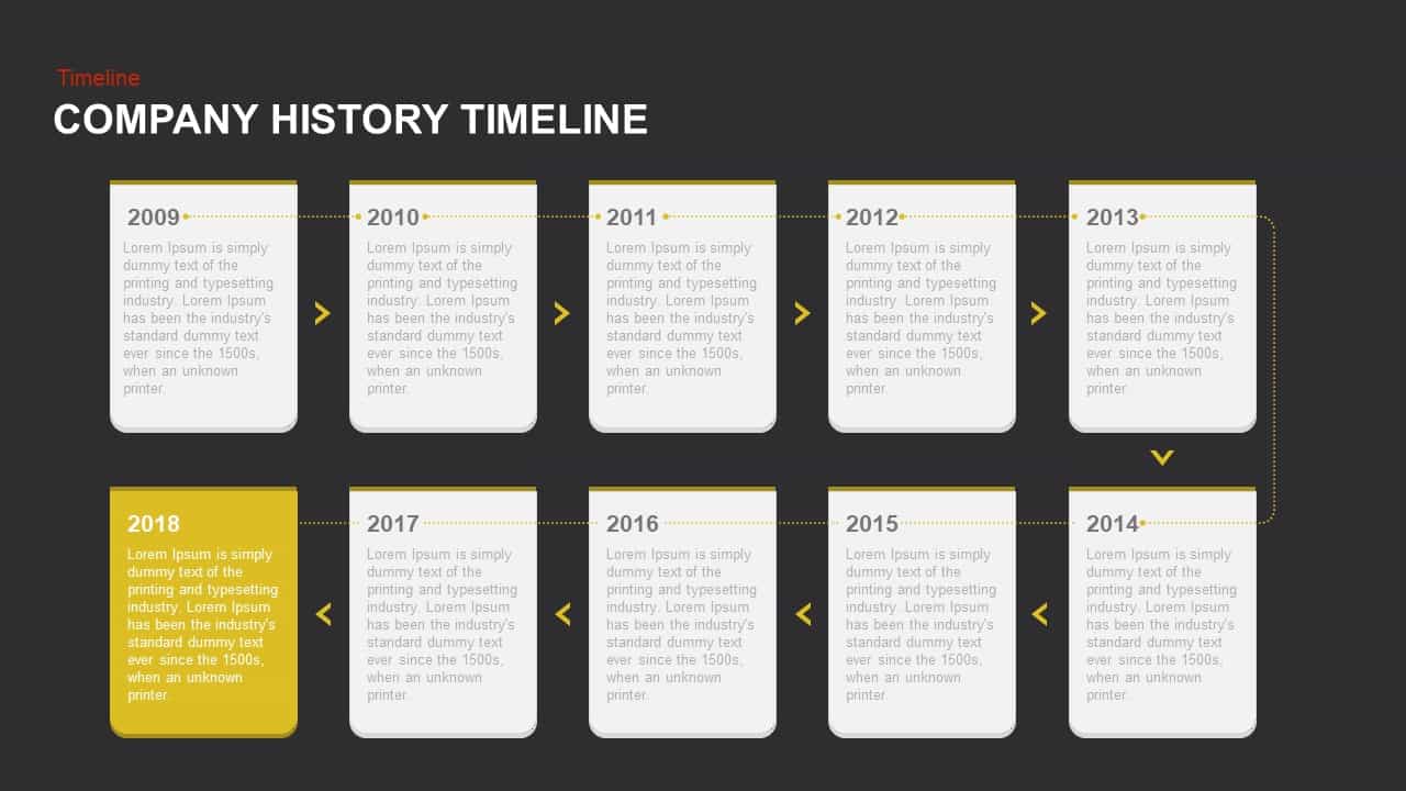 Company History Timeline Powerpoint template