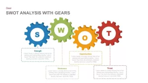 SWOT Analysis PowerPoint Template with Gears and Keynote Slide